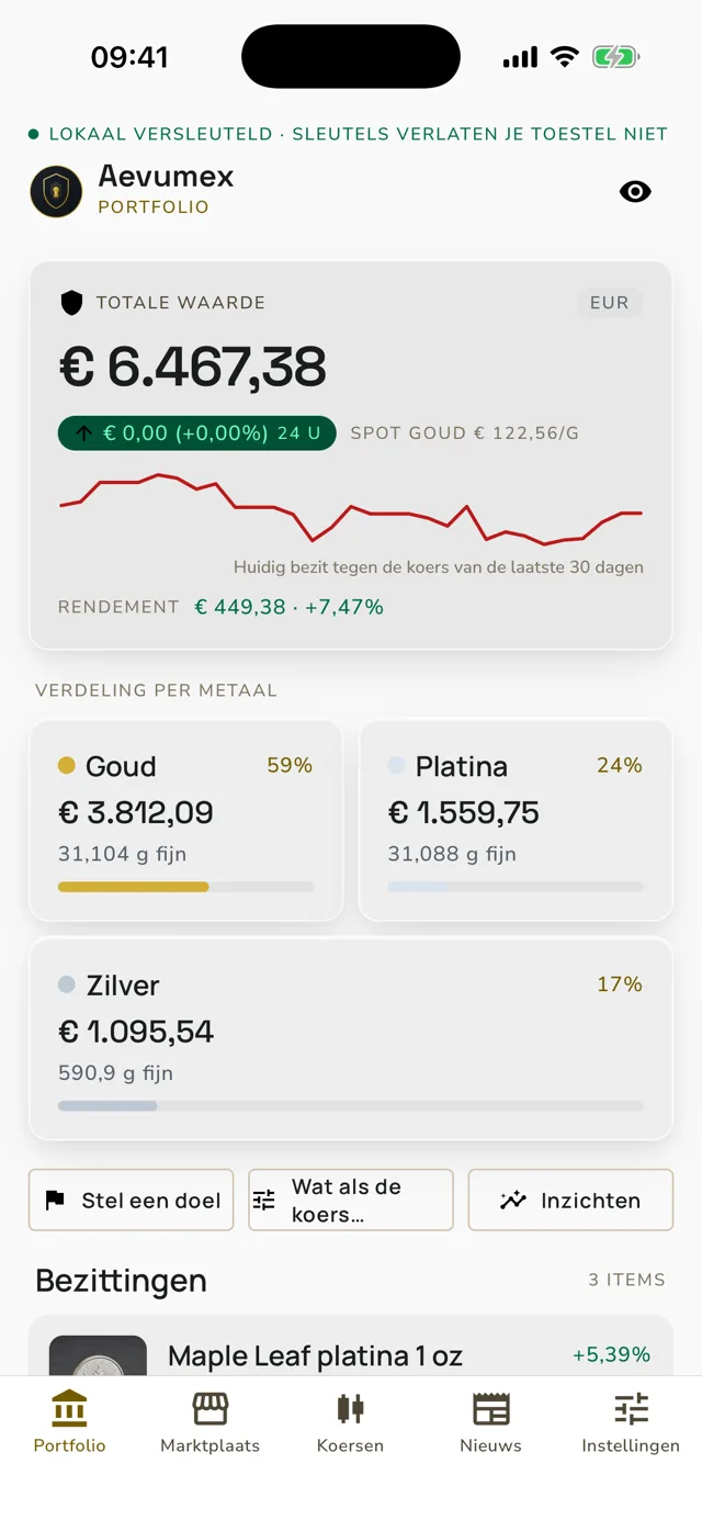 Aevumex portfolio met totale waarde en verdeling per metaal